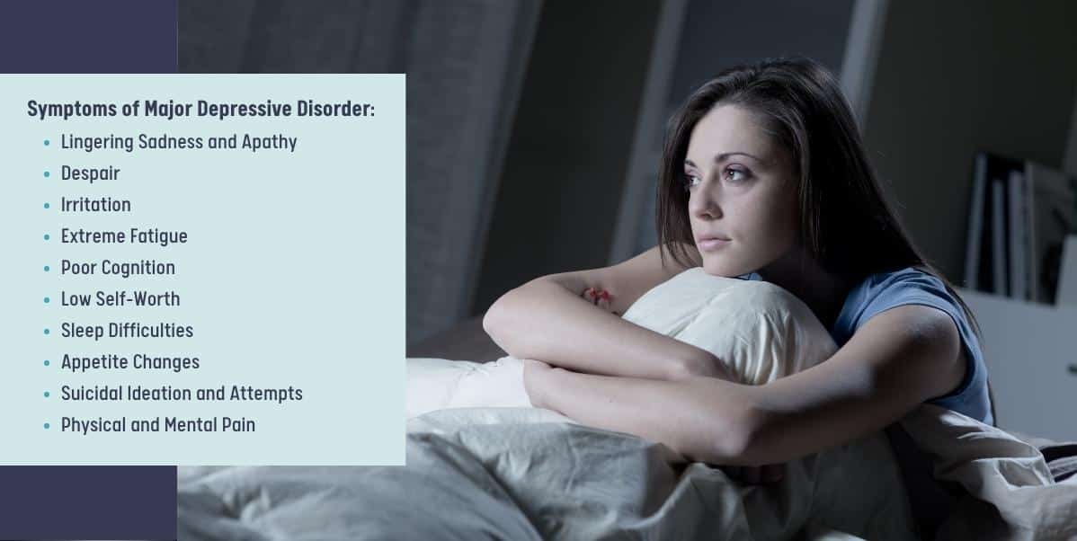 Symptoms of Major Depressive Disorder
