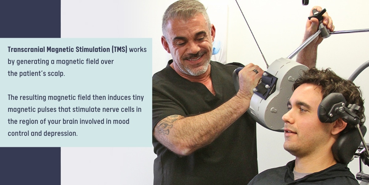 TMS Therapy is a non-medicated treatment option for depression