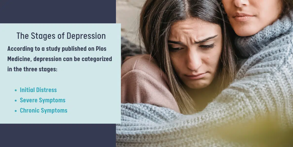 Stages of Depression - Sad woman being hugged by another woman