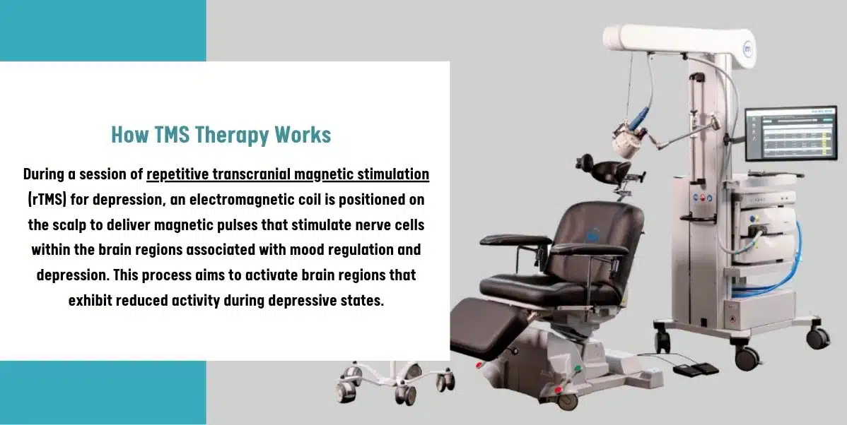 Transcranial Magnetic Stimulation chair image