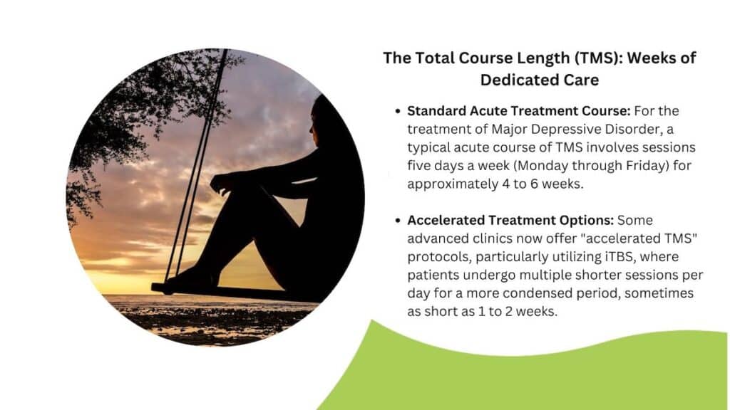 tms program
